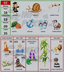 Tafsir mimpi Erek Erek 02 bebek dan kode alam orang menari dengan tabel angka togel