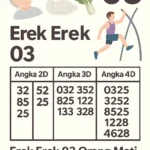 Erek Erek 03 bergambar orang mati, angsa, dan tabel angka 2D 3D 4D versi SIBAYAKTOTO