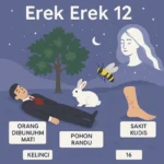 Erek Erek 12 dengan simbol kode alam orang dibunuh mati dan pohon randu serta angka pelarian kelinci dan Dewi Bulan plus gaya baru tawon 16 dan sakit kudis sebagai petunjuk angka togel