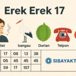 Erek Erek 17 bergambar pemadat, bangau, durian, telpon merah, api dan tabel angka 2D 3D 4D versi SIBAYAKTOTO