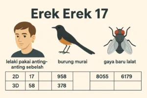 Erek Erek 17 dengan simbol kode alam lelaki pakai anting-anting sebelah, burung murai dan gaya baru lalat sebagai petunjuk angka togel 2D 3D 4D