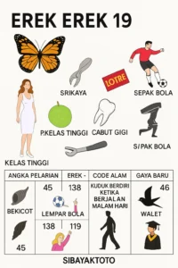 Erek Erek 19 bergambar kupu-kupu, perempuan kelas tinggi, srikaya, cabut gigi, lotre, sepak bola dan tabel angka 2D 3D 4D versi SIBAYAKTOTO