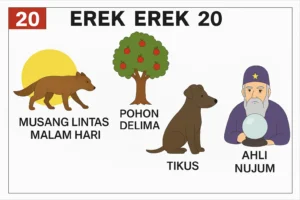 Erek Erek 20 dengan simbol kode alam musang lintas malam hari, pohon delima, anjing, tikus dan ahli nujum sebagai petunjuk angka togel 2D 3D 4D