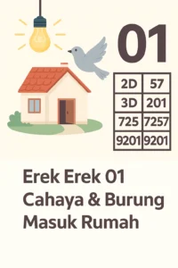 Erek Erek 01 lengkap dengan cahaya, burung, dan angka tafsir 2D 3D 4D versi SIBAYAKTOTO