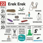 Erek Erek 22 bergambar peti mati, capung, pemain tenis, buah kana cina, terong, harmonika, cuci muka dan tabel angka 2D 3D 4D versi SIBAYAKTOTO