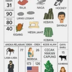 Erek Erek 26 bergambar raja, naga, pemain hockey, kebaya, uang logam, gang geng, mesin jahit, Samiaji dan tabel angka 2D 3D 4D versi SIBAYAKTOTO