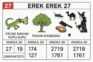 Erek-Erek-27-dengan-kode-alam-cecak-makan-kupu-kupu-dan-pohon-rambung-serta-simbol-jangkrik-unta-potong-babi-dan-wanita-sihir-sebagai-petunjuk-angka-togel-2D-3D-4D