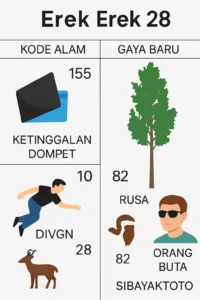 Erek Erek 28 dengan kode alam ketinggalan dompet dan pohon coklat serta simbol kodok, sumber air, rusa, orang buta dan siluman kera sebagai petunjuk angka togel 2D 3D 4D