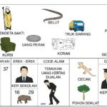 Erek Erek 29 bergambar kepala sekolah, pendeta sakti, belut, truk barang, panahan, kursi, uang perak, koran dan tabel angka 2D 3D 4D versi SIBAYAKTOTO