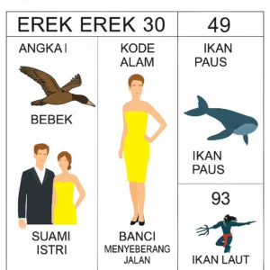 Erek Erek 30 dengan kode alam banci menyeberang jalan dan pohon lompong serta simbol bebek, suami istri, ikan paus dan raja laut sebagai petunjuk angka togel 2D 3D 4D