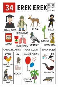 Erek Erek 34 bergambar sarjana, orang buta, paru-paru, rusa, merpati, jamu, jelarut, silat, Destarata dan tabel angka 2D 3D 4D versi SIBAYAKTOTO