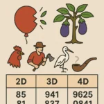 Erek Erek 34 dengan kode alam balon pecah dan pohon terong serta simbol ayam, pemotong kayu, bangau dan pipa rokok sebagai petunjuk angka togel 2D 3D 4D