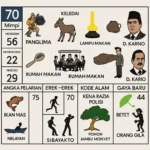 Erek Erek 70 panglima bergambar keledai, tarik tambang, lampu minyak, rumah makan, ubi kayu dan D. Karno dengan tabel angka togel 2D 3D 4D TOTO4D versi SIBAYAKTOTO.
