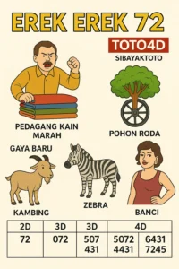 Erek Erek 72 dengan kode alam pedagang kain marah dan pohon roda serta gaya baru kambing, zebra dan banci sebagai petunjuk angka togel 2D 3D 4D TOTO4D versi SIBAYAKTOTO.
