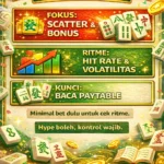Infografis SIBAYAKTOTO tentang Mahjong Ways 1 terbaik, membahas fokus scatter bonus, ritme hit rate dan volatilitas, serta pentingnya membaca paytable