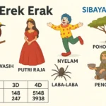 Erek Erek 48 dengan simbol kode alam cendrawasih, putri raja, nyelam dan badut serta pohon akasia, laba-laba dan pengemis sebagai petunjuk angka togel 2D 3D 4D SIBAYAKTOTO.