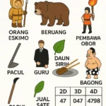 Erek Erek 50 bergambar orang Eskimo, beruang, daun sirih, pembawa obor, pacul, guru, jual sate dan Bagong dengan tabel angka 2D 3D 4D versi SIBAYAKTOTO.