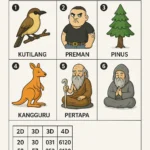 Erek Erek 52 dengan simbol kode alam kutilang, seniman, tukang batu, Arjuna, preman mati terbunuh dan pohon pinus serta gaya baru kangguru dan pertapa sebagai petunjuk angka togel 2D 3D 4D SIBAYAKTOTO