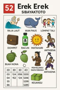 Erek Erek 52 bergambar raja laut, ikan paus, lompat tali, dompet, racun, matahari, buah nona dan Antasena dengan tabel angka 2D 3D 4D versi SIBAYAKTOTO.