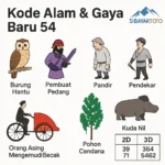 Erek Erek 54 dengan simbol kode alam rajawali, menantu raja, kusir, raja, kepergok istri jalan dengan kekasih dan pohon cempaka serta gaya baru jerapah dan dewa bumi sebagai petunjuk angka togel 2D 3D 4D SIBAYAKTOTO.