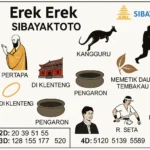 Erek Erek 55 bergambar pertapa, kangguru, klenteng, gelang, memetik daun tembakau, pengaron dan Raden Seta dengan tabel angka 2D 3D 4D versi SIBAYAKTOTO.