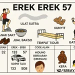 Erek Erek 57 bergambar anak sakti, ulat sutra, jual bakso, sepatu, tempat tidur, kunyit dan Gatot Kaca dengan tabel angka 2D 3D 4D versi SIBAYAKTOTO sebagai panduan tafsir mimpi TOTO4D.