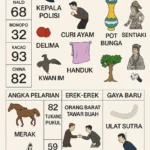 Erek Erek 60 bergambar kepala polisi, curi ayam, cecak, karambol, pot bunga, handuk, delima dan Sentiaki dengan tabel angka 2D 3D 4D versi SIBAYAKTOTO sebagai panduan tafsir mimpi TOTO4D.