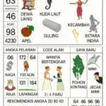 Erek Erek 64 Dewa Uang bergambar kuda laut, ronggeng, apel, guling dan Betara Indra dengan tabel angka togel 2D 3D 4D TOTO4D versi SIBAYAKTOTO.