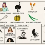 Erek Erek 67 penjual daging bergambar burung onta, korek api, sendok, hadiah kekasih dan kacang panjang dengan tabel angka togel 2D 3D 4D TOTO4D versi SIBAYAKTOTO.