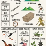 Erek Erek 69 pencari jejak bergambar pari, gunung, engklek, gunting, tukang jam, peti mati dan Antareja dengan tabel angka togel 2D 3D 4D TOTO4D versi SIBAYAKTOTO.
