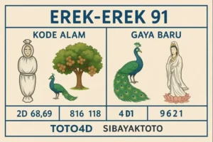 Erek Erek 91 dengan kode alam pocong dan pohon lengkeng serta gaya baru merak dan Kwan Im sebagai petunjuk angka togel 2D 3D 4D TOTO4D versi SIBAYAKTOTO.