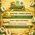 Infografis SIBAYAKTOTO Mahjong Ways 2 gampang scatter, menjelaskan scatter sebagai pemicu bonus, ritme hit rate dan volatilitas, serta pentingnya membaca paytable
