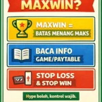 Infografis SIBAYAKTOTO tentang slot mudah maxwin, menjelaskan arti maxwin, pentingnya membaca paytable, serta aturan stop loss dan stop win